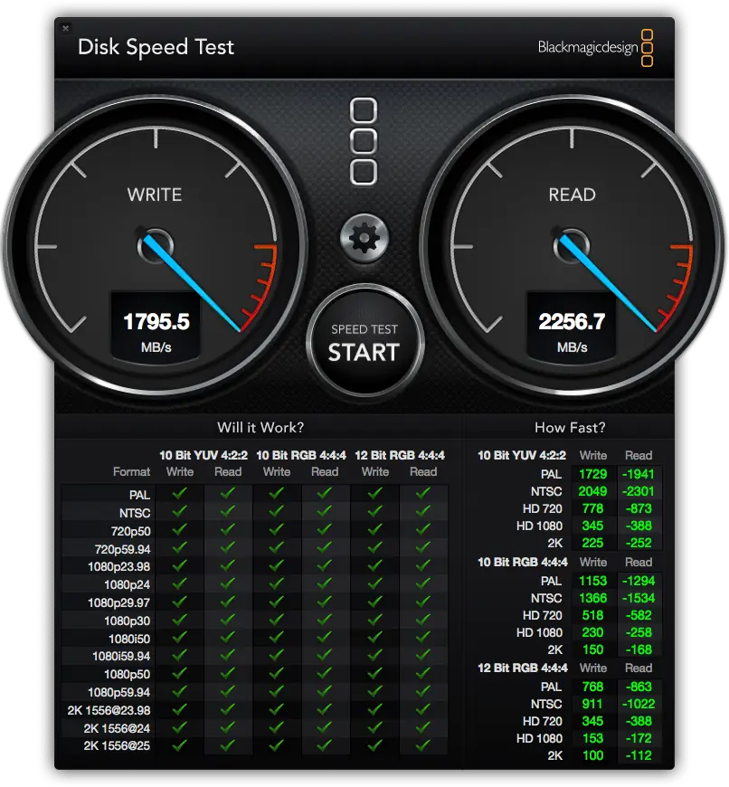 سرعت ssd چقدر است
