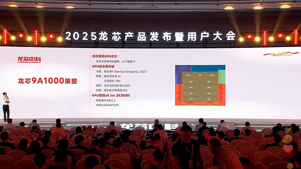 کارت گرافیک چینی مشابه AMD RX 550